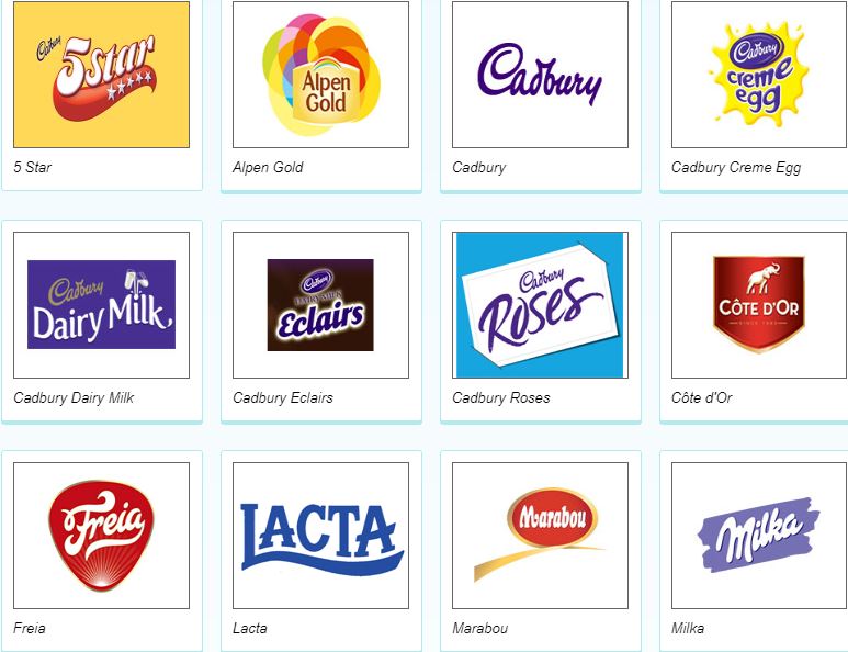 dollarize forecast accuracy mondelez